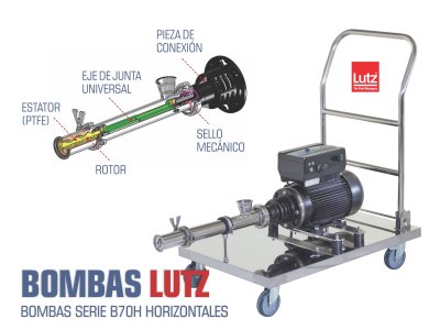 LUTZ - BOMBAS B70H HORIZONTALES