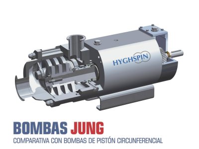 JUNG - BOMBAS HYGHSPIN VS BOMBAS DE PISTÓN CIRCUNFERENCIAL 