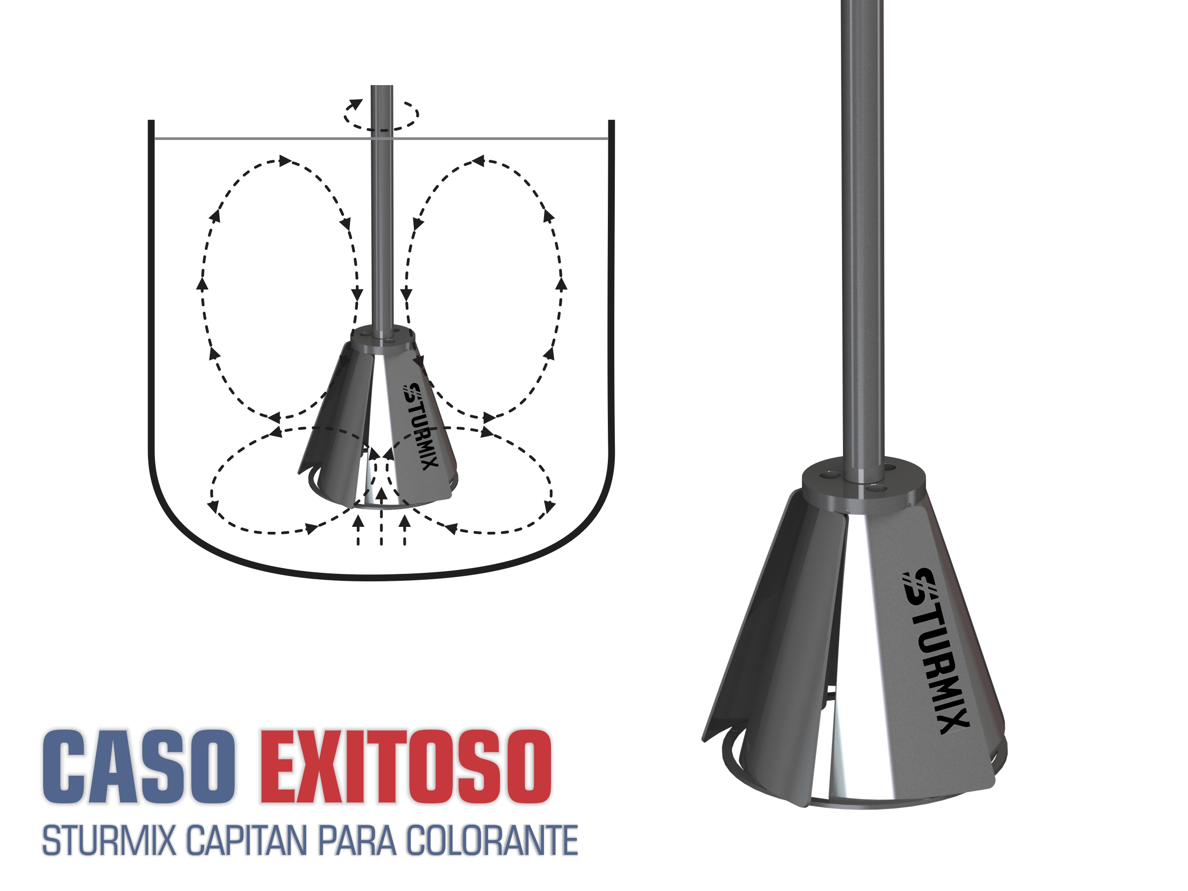 CASO EXITOSO - STURMIX CAPITAN PARA COLORANTES