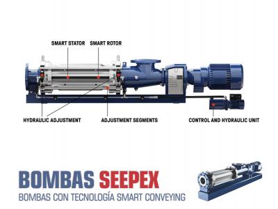 SEEPEX - BOMBAS CON TECNOLOGÍA SMART CONVEYING