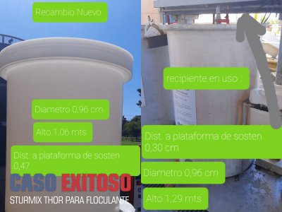 CASO EXITOSO - STURMIX THOR PARA FLOCULANTE 