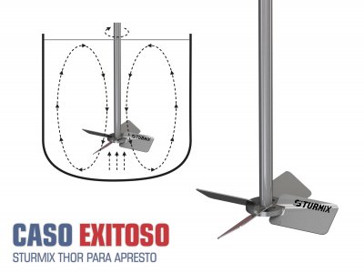 CASO EXITOSO - STURMIX THOR PARA APRESTO LÍQUIDO