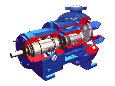 BOMBAS CENTRÍFUGAS DE PROCESO BAJO NORMA ANSI