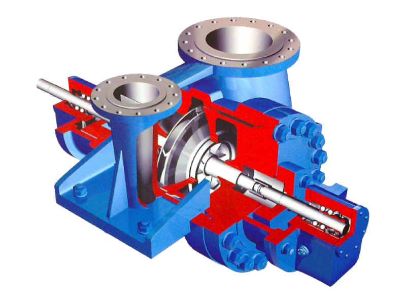 BOMBAS CENTRÍFUGAS DE PROCESO BAJO NORMA API