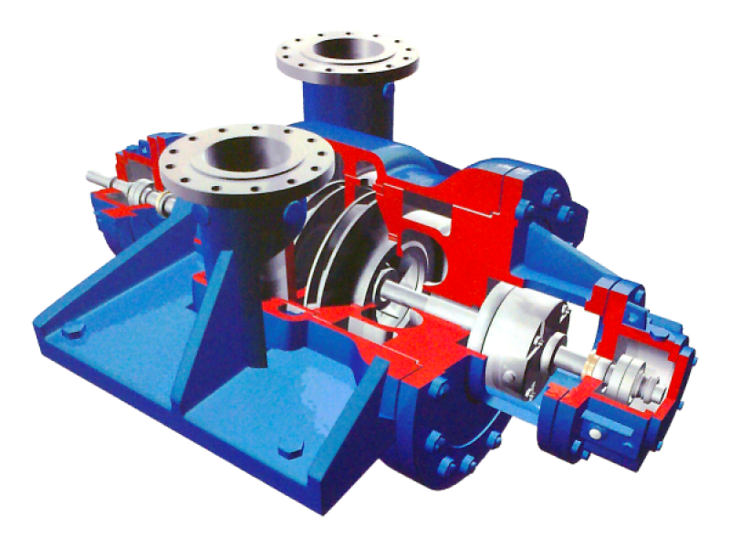 BOMBAS CENTRÍFUGAS DE PROCESO BAJO NORMA API